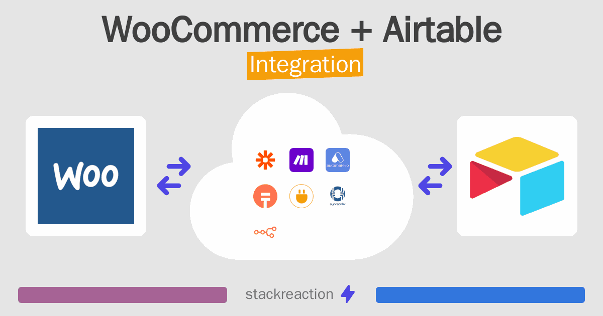 WooCommerce and Airtable Integration