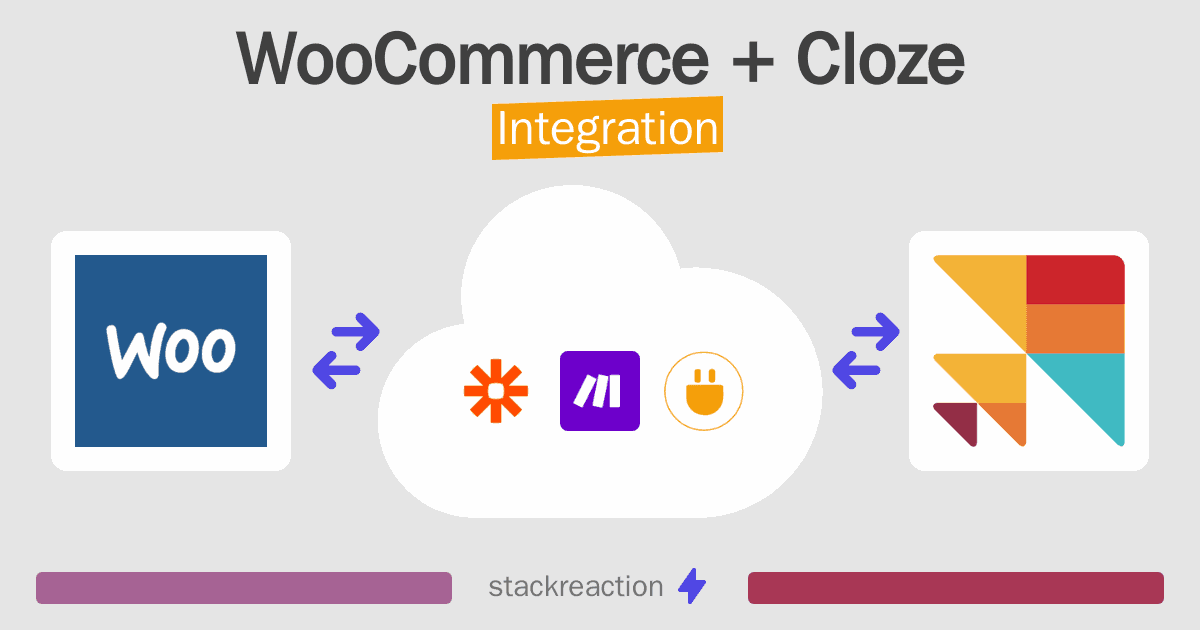 WooCommerce and Cloze Integration