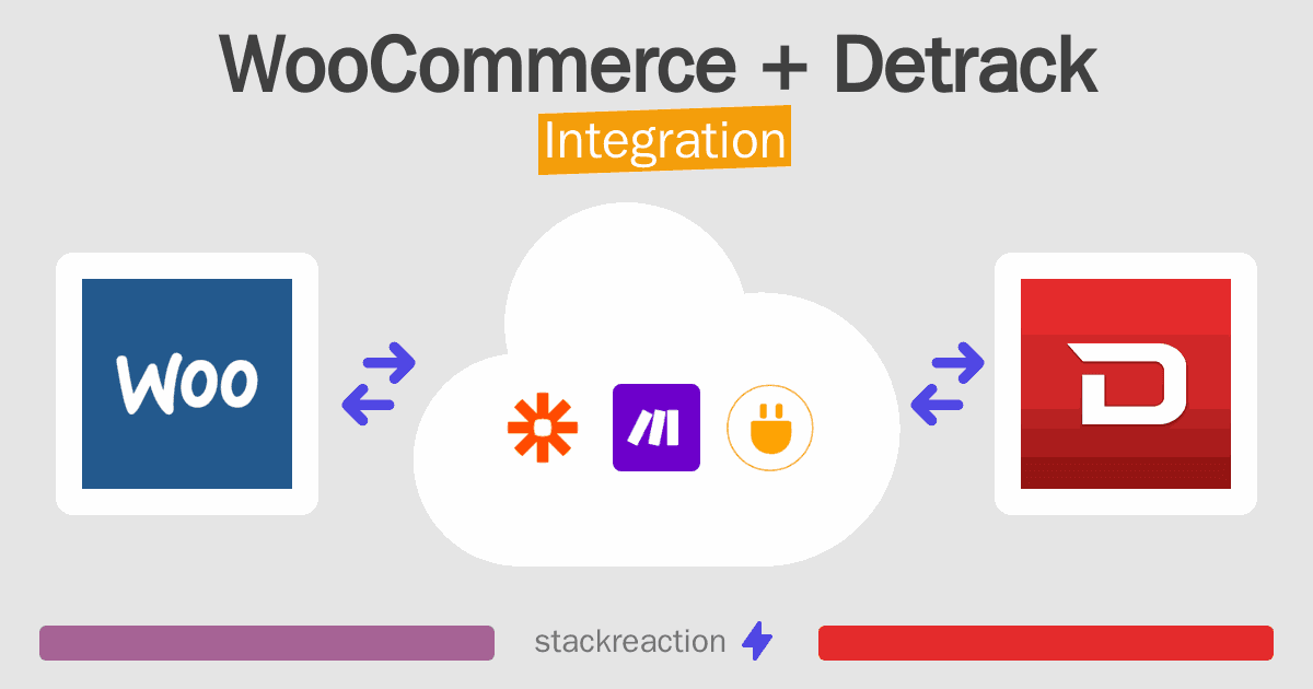 WooCommerce and Detrack Integration