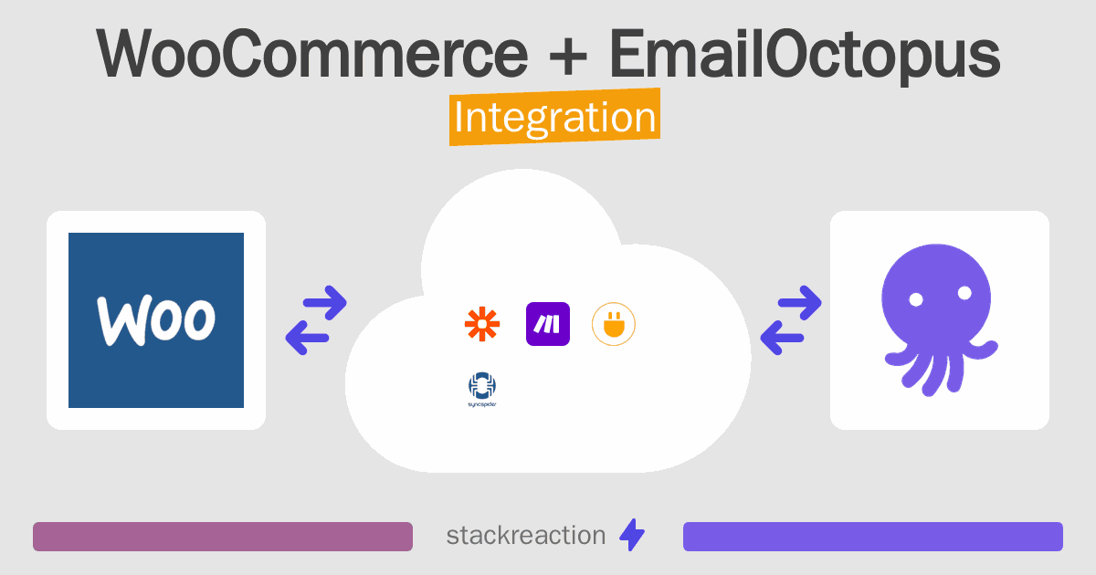 WooCommerce and EmailOctopus Integration