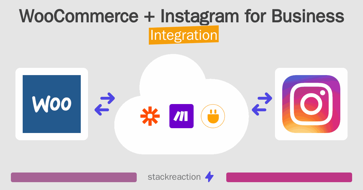 WooCommerce and Instagram for Business Integration