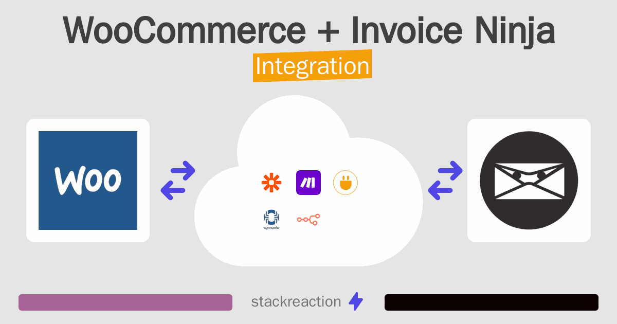 WooCommerce and Invoice Ninja Integration