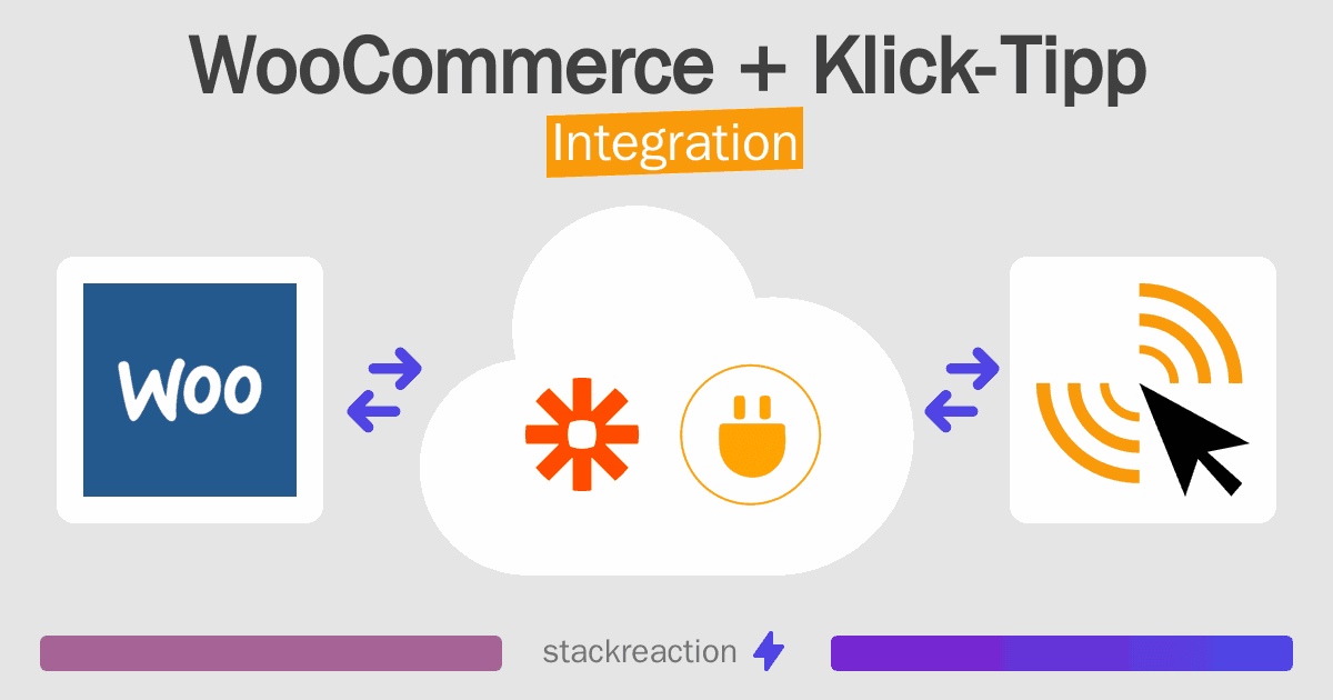 WooCommerce and Klick-Tipp Integration