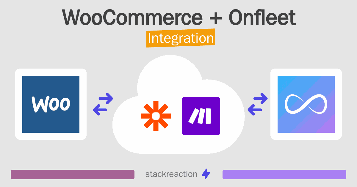 WooCommerce and Onfleet Integration