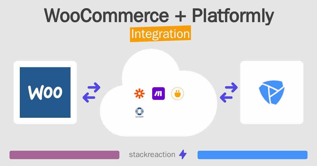 WooCommerce and Platformly Integration