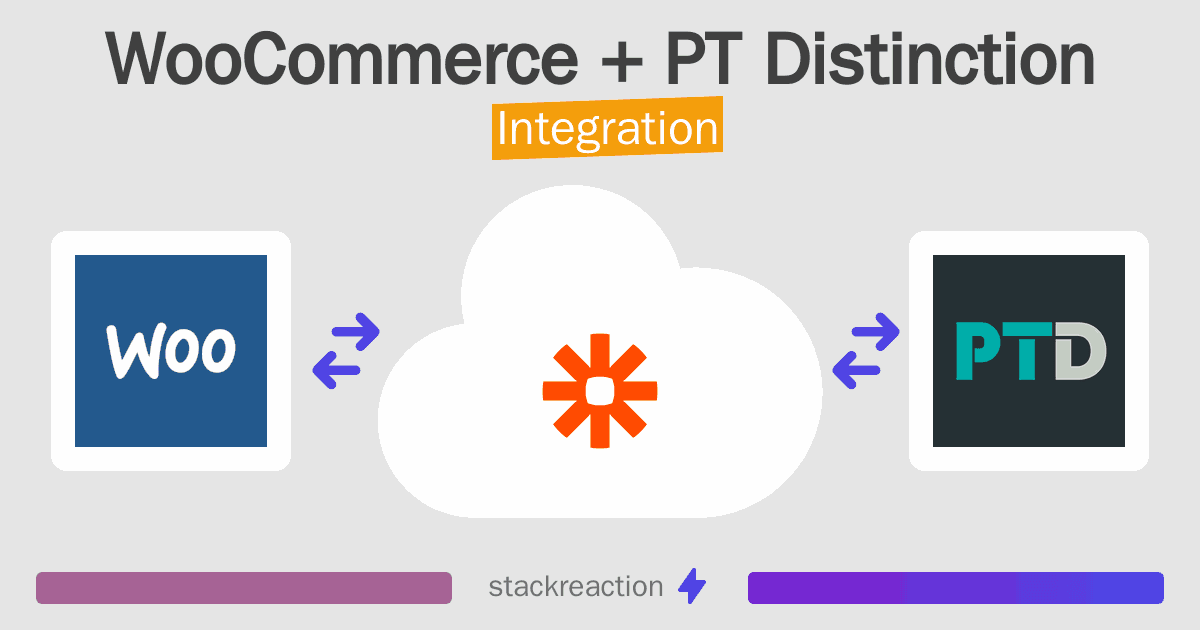 WooCommerce and PT Distinction Integration