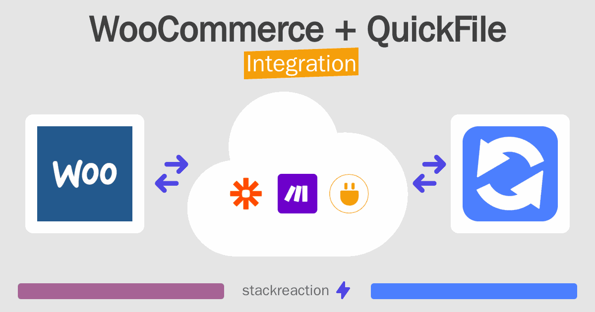 WooCommerce and QuickFile Integration