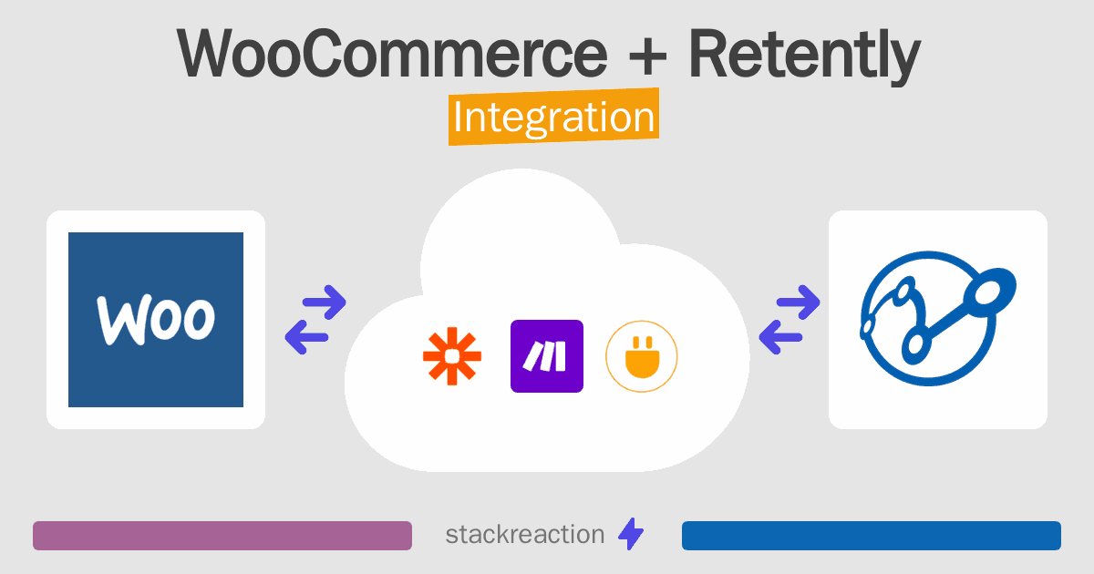 WooCommerce and Retently Integration