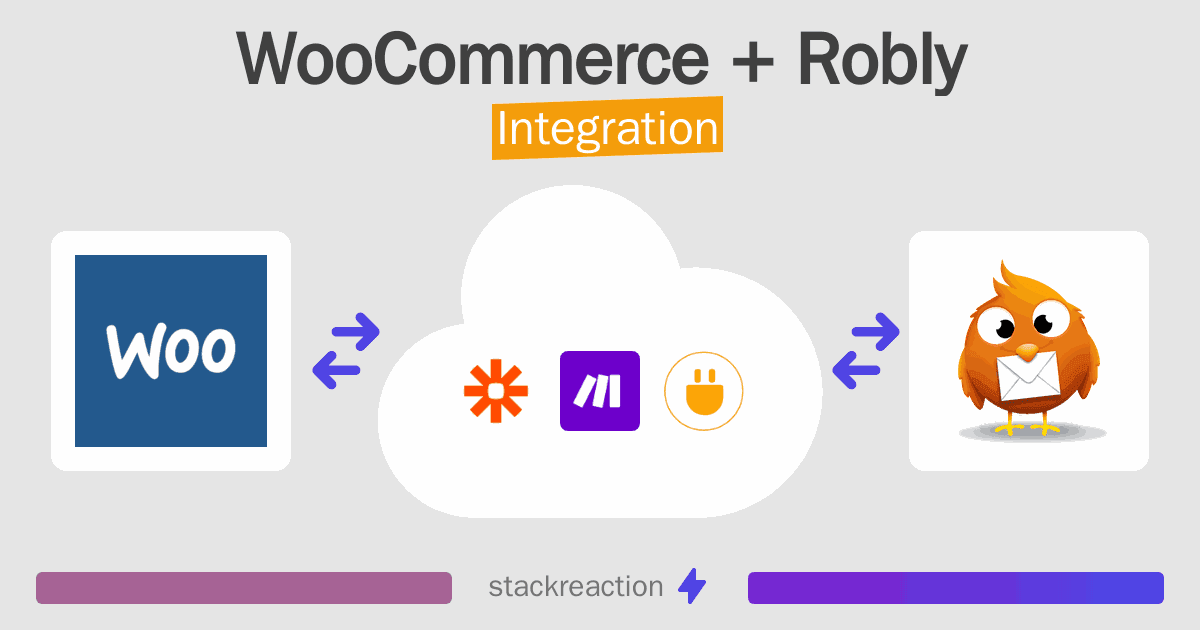 WooCommerce and Robly Integration