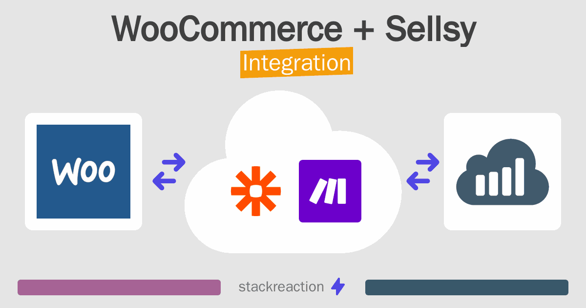 WooCommerce and Sellsy Integration
