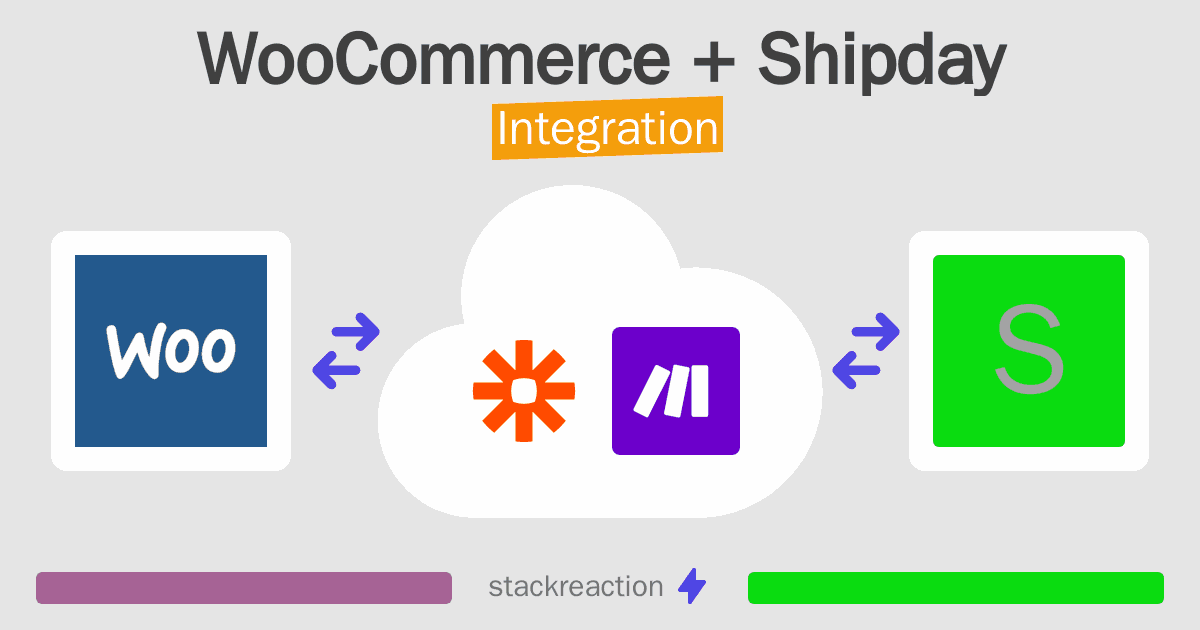 WooCommerce and Shipday Integration