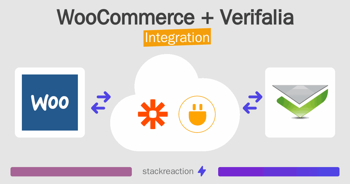 WooCommerce and Verifalia Integration