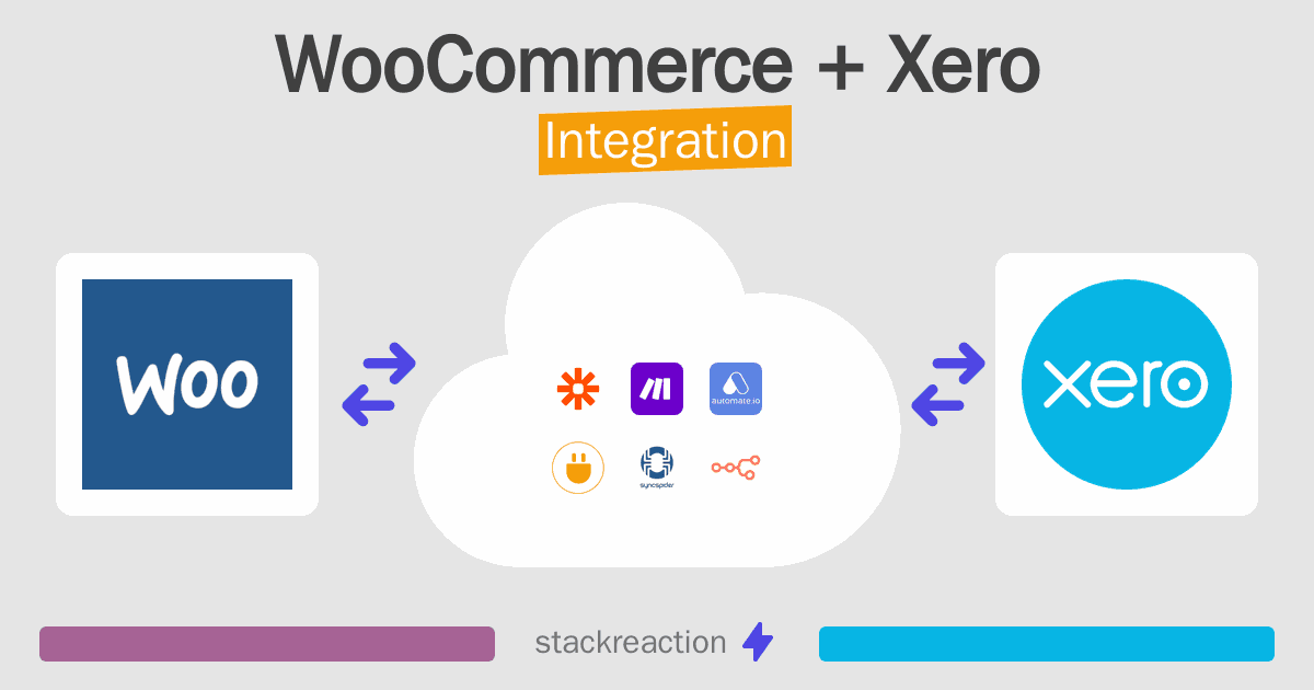 WooCommerce and Xero Integration