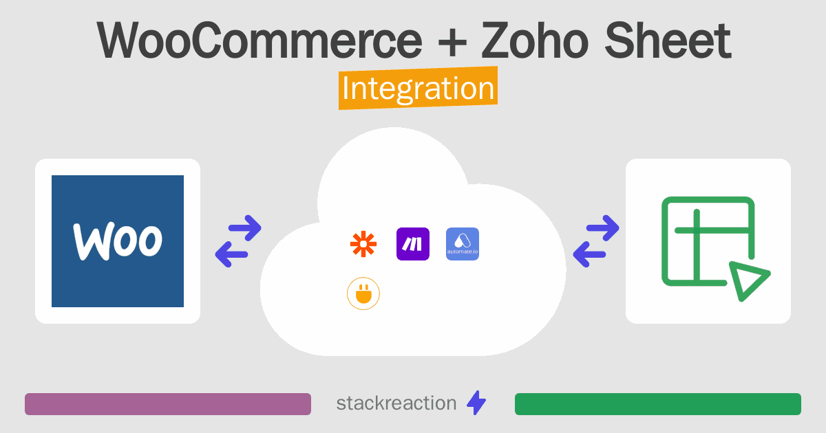 WooCommerce and Zoho Sheet Integration