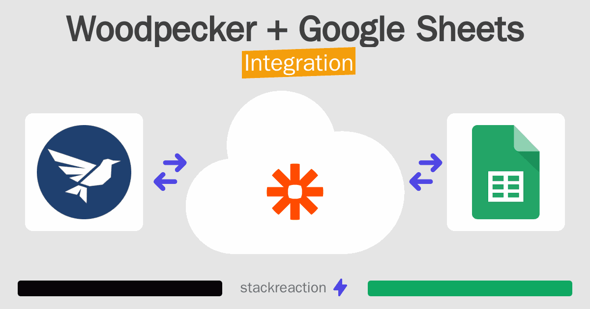 Woodpecker and Google Sheets Integration