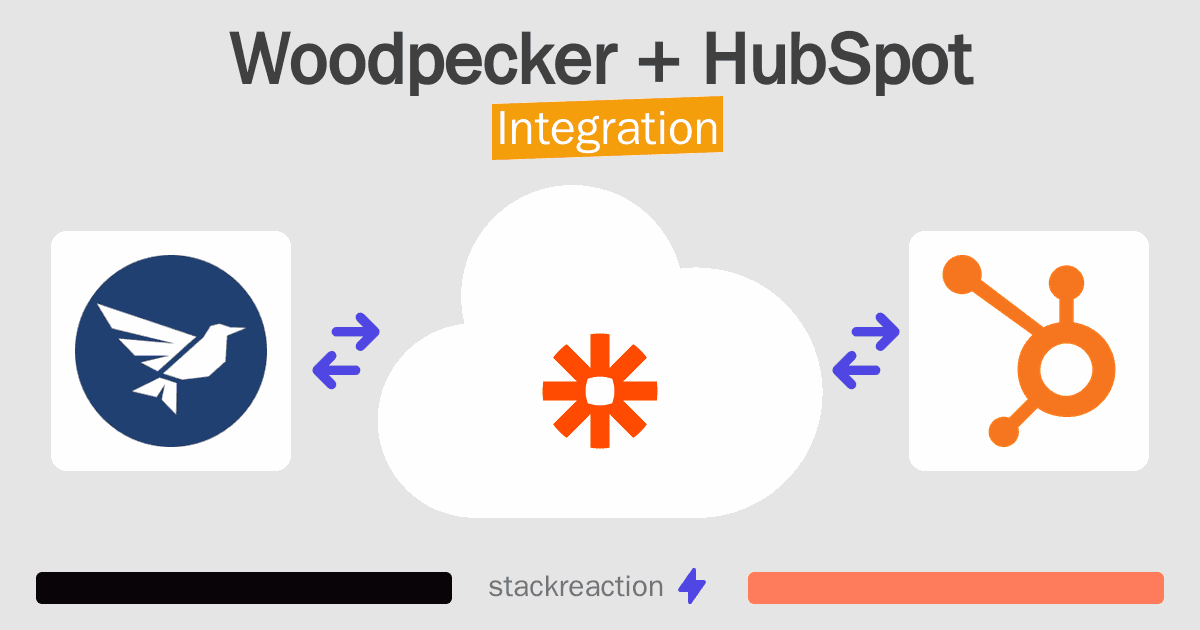 Woodpecker and HubSpot Integration