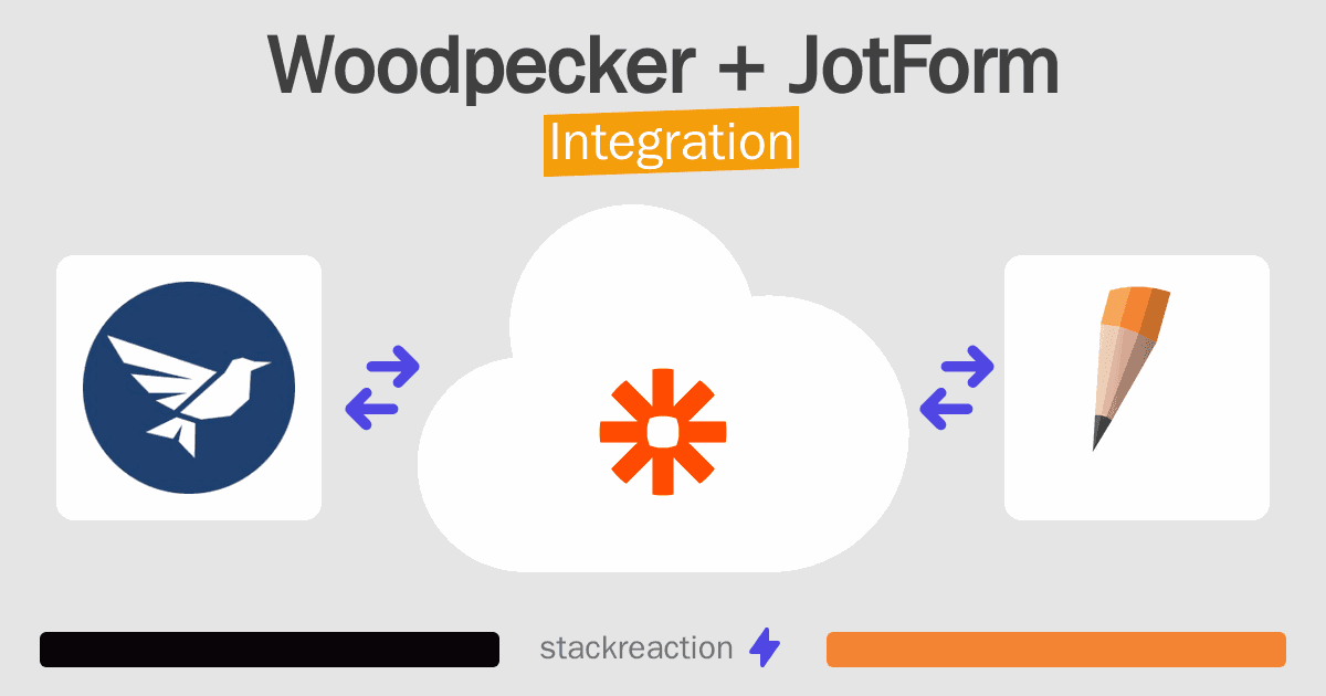Woodpecker and JotForm Integration