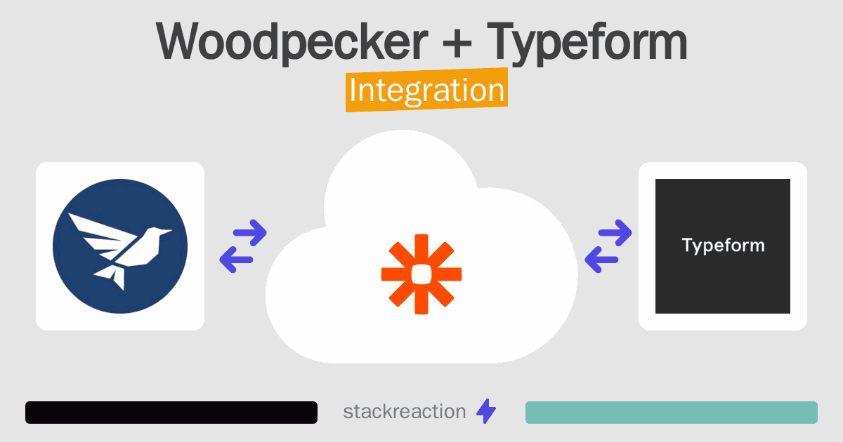 Woodpecker and Typeform Integration