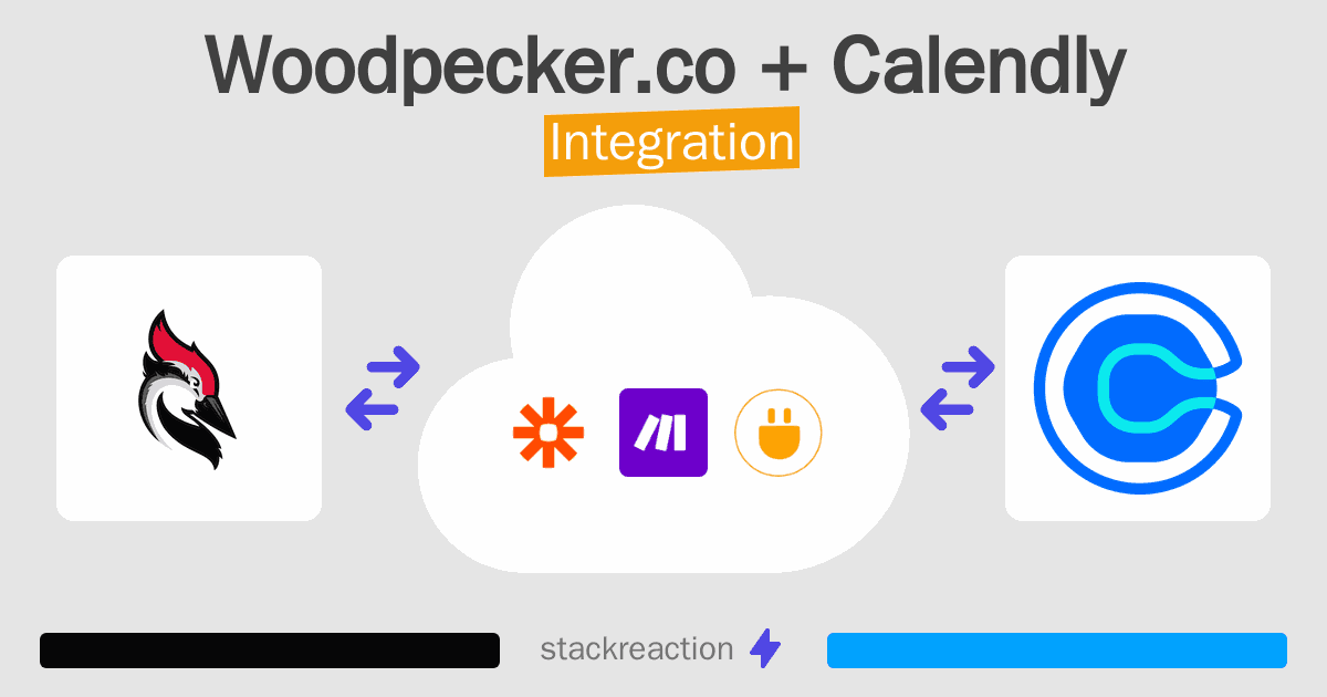 Woodpecker.co and Calendly Integration