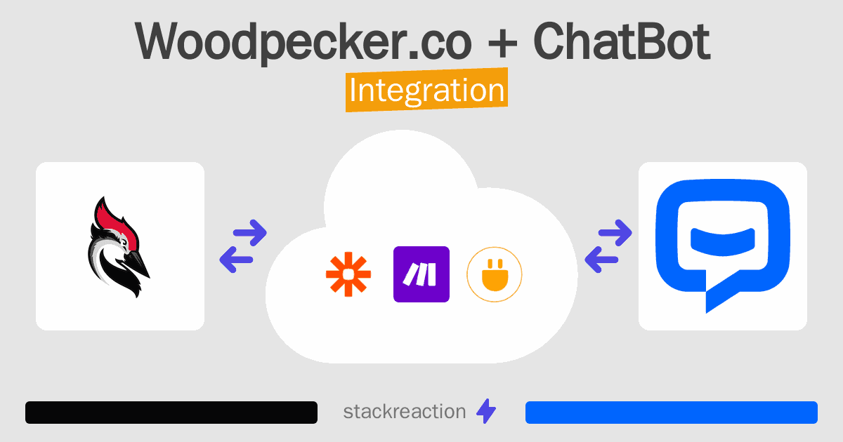 Woodpecker.co and ChatBot Integration