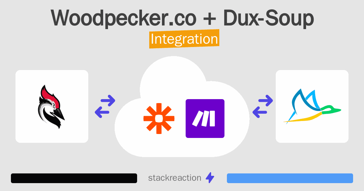 Woodpecker.co and Dux-Soup Integration
