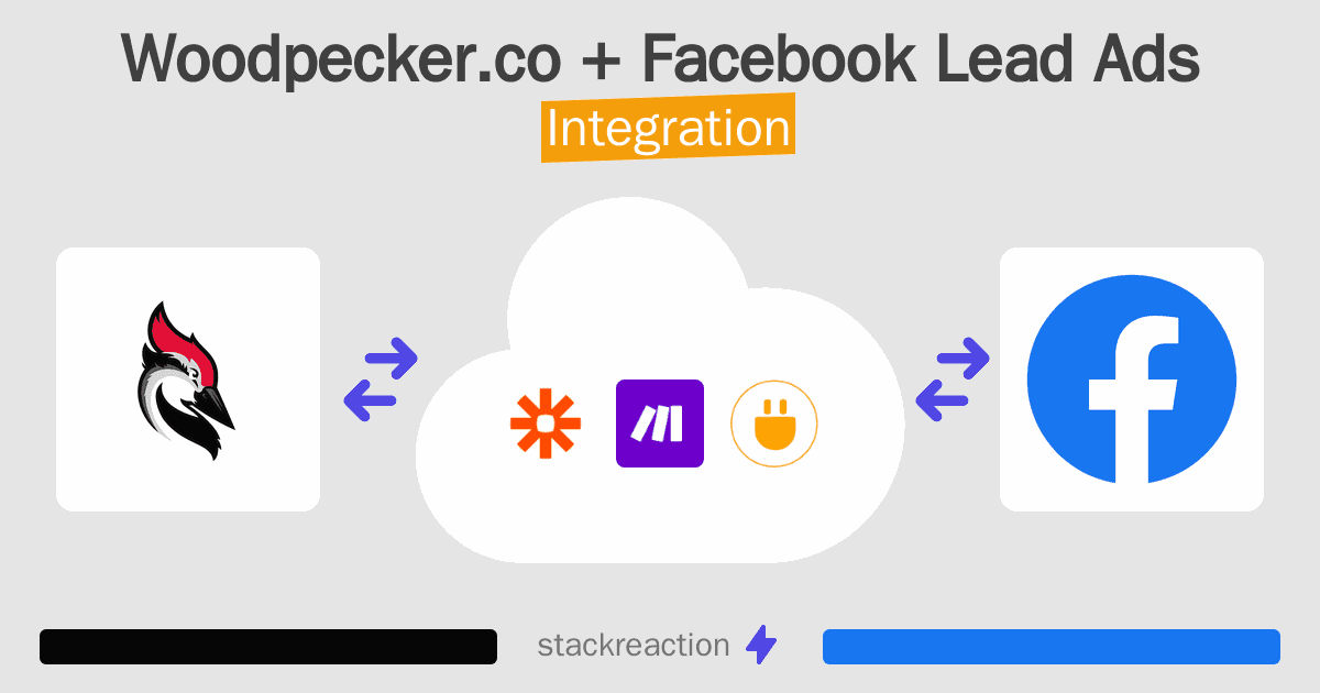 Woodpecker.co and Facebook Lead Ads Integration