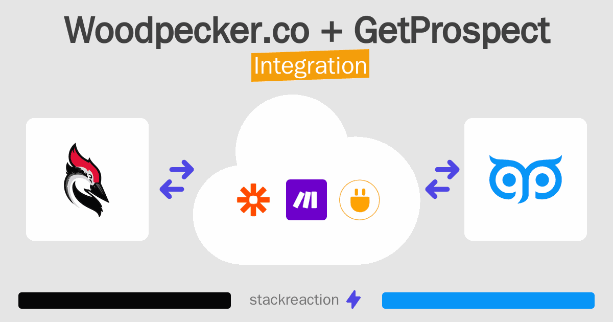 Woodpecker.co and GetProspect Integration