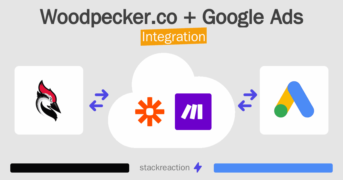 Woodpecker.co and Google Ads Integration