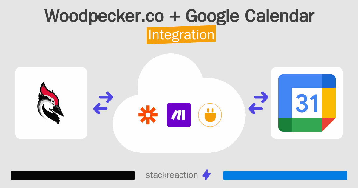 Woodpecker.co and Google Calendar Integration