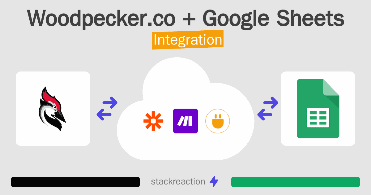 Woodpecker.co and Google Sheets Integration