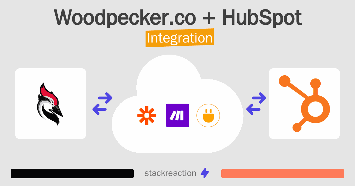 Woodpecker.co and HubSpot Integration