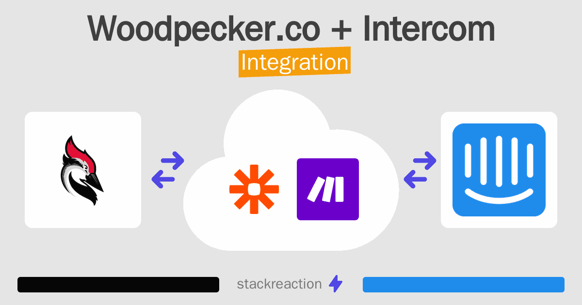 Woodpecker.co and Intercom Integration