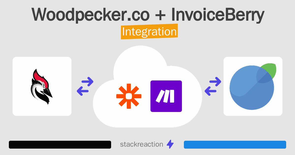 Woodpecker.co and InvoiceBerry Integration