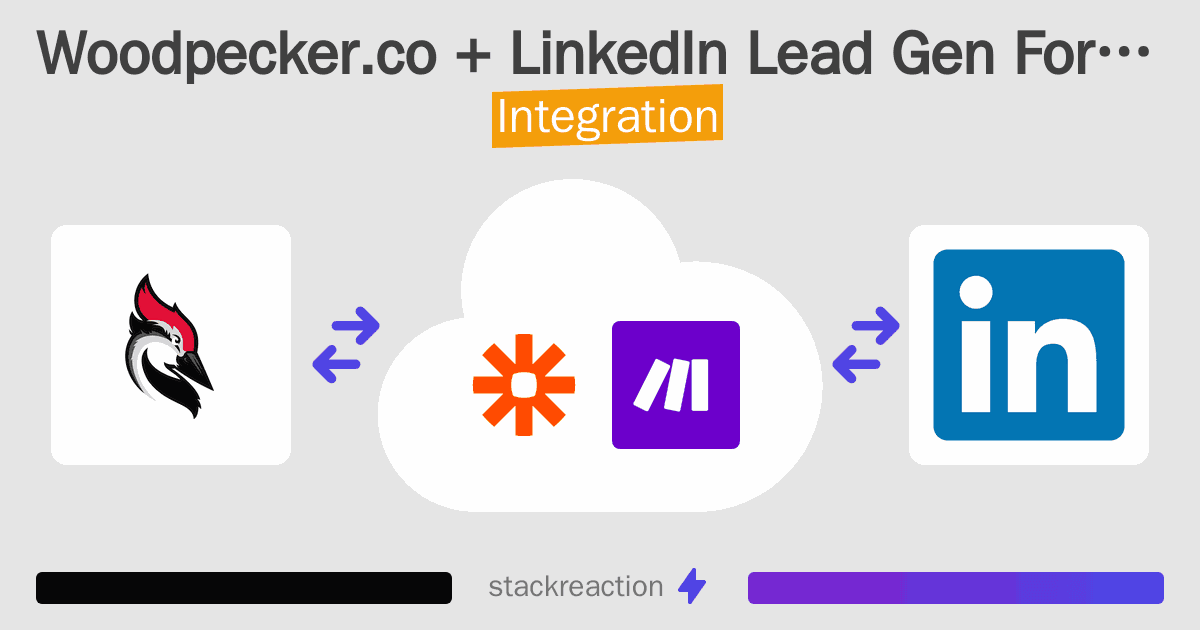 Woodpecker.co and LinkedIn Lead Gen Forms Integration