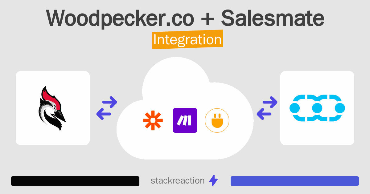 Woodpecker.co and Salesmate Integration