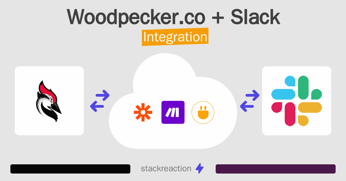 Woodpecker.co and Slack Integration