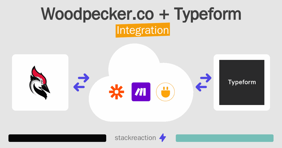 Woodpecker.co and Typeform Integration