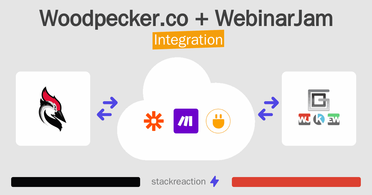 Woodpecker.co and WebinarJam Integration
