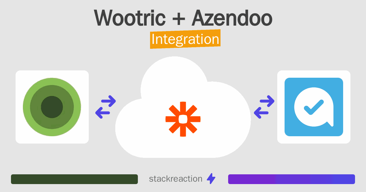 Wootric and Azendoo Integration