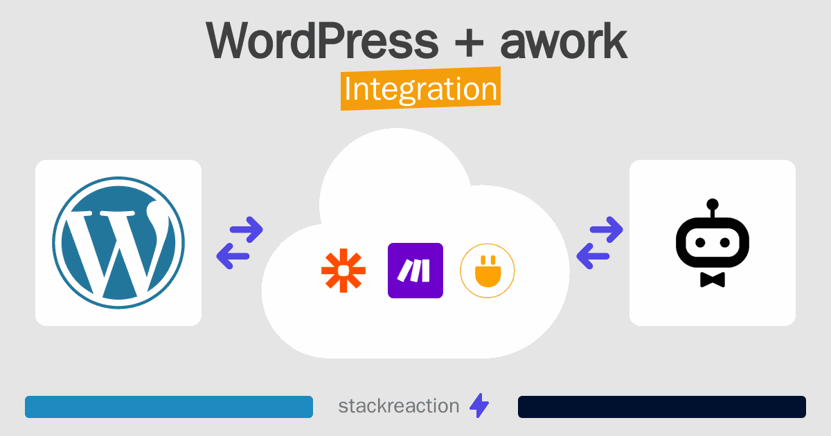 WordPress and awork Integration