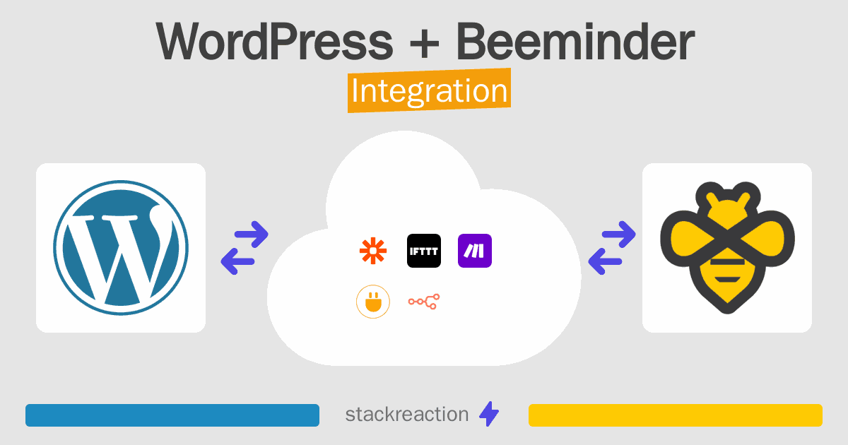 WordPress and Beeminder Integration