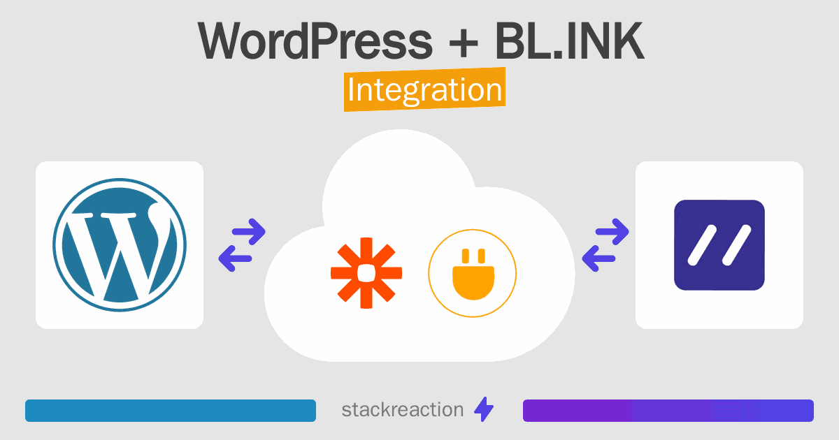 WordPress and BL.INK Integration
