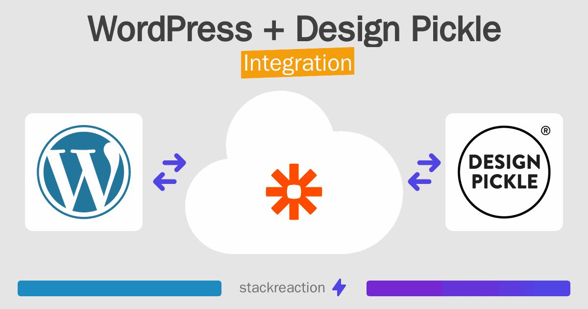 WordPress and Design Pickle Integration