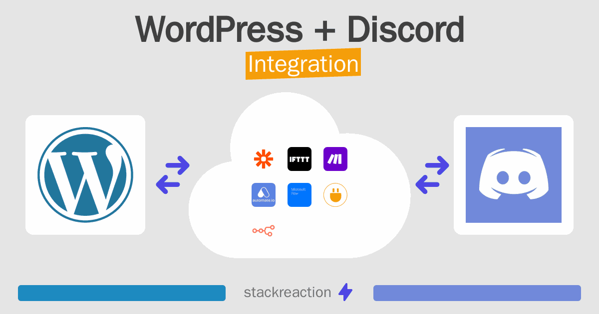 WordPress and Discord Integration
