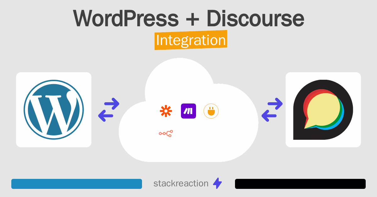 WordPress and Discourse Integration