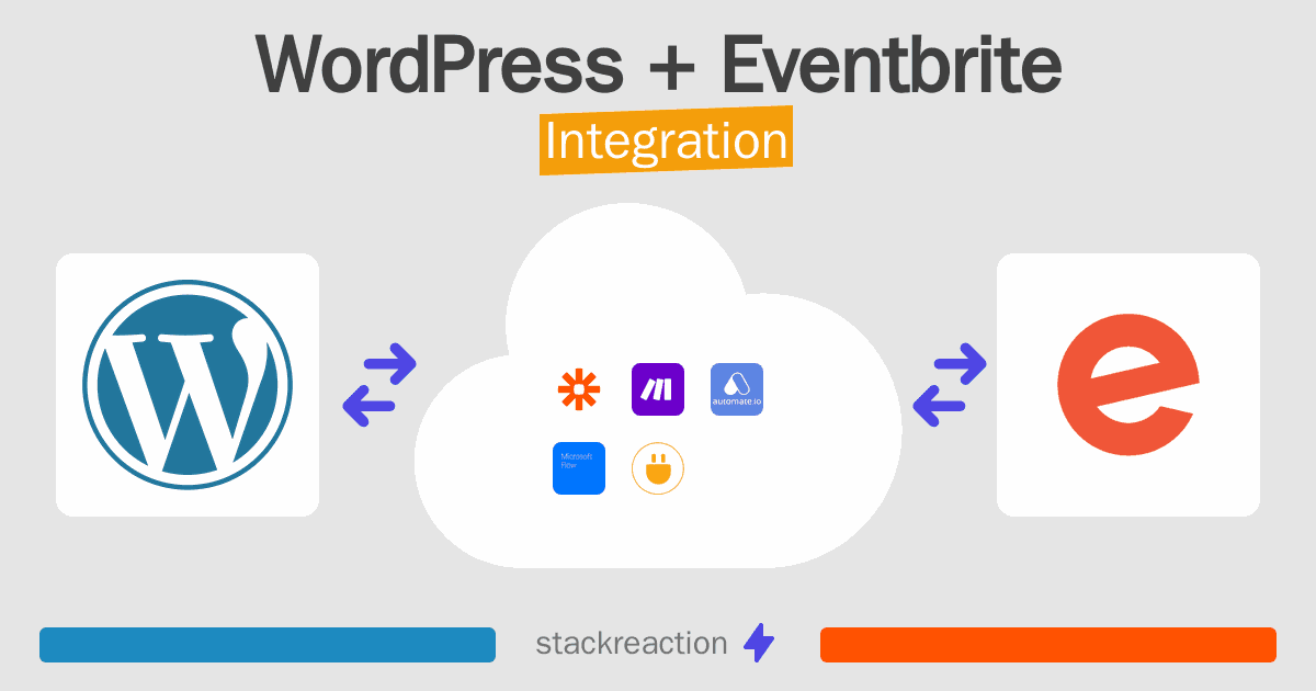 WordPress and Eventbrite Integration