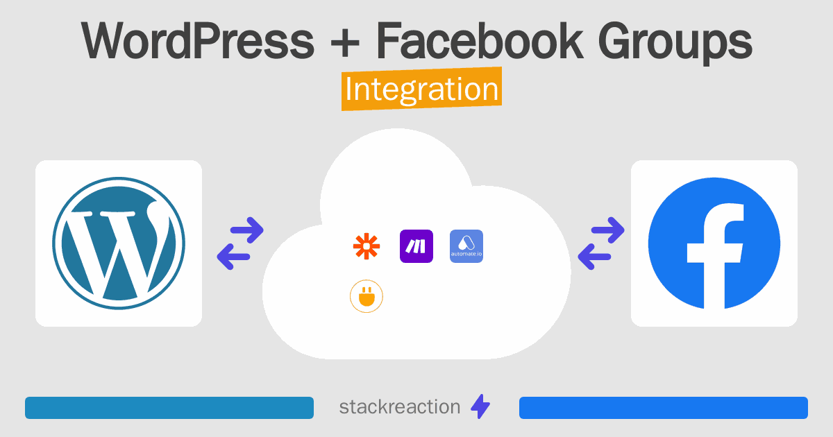 WordPress and Facebook Groups Integration