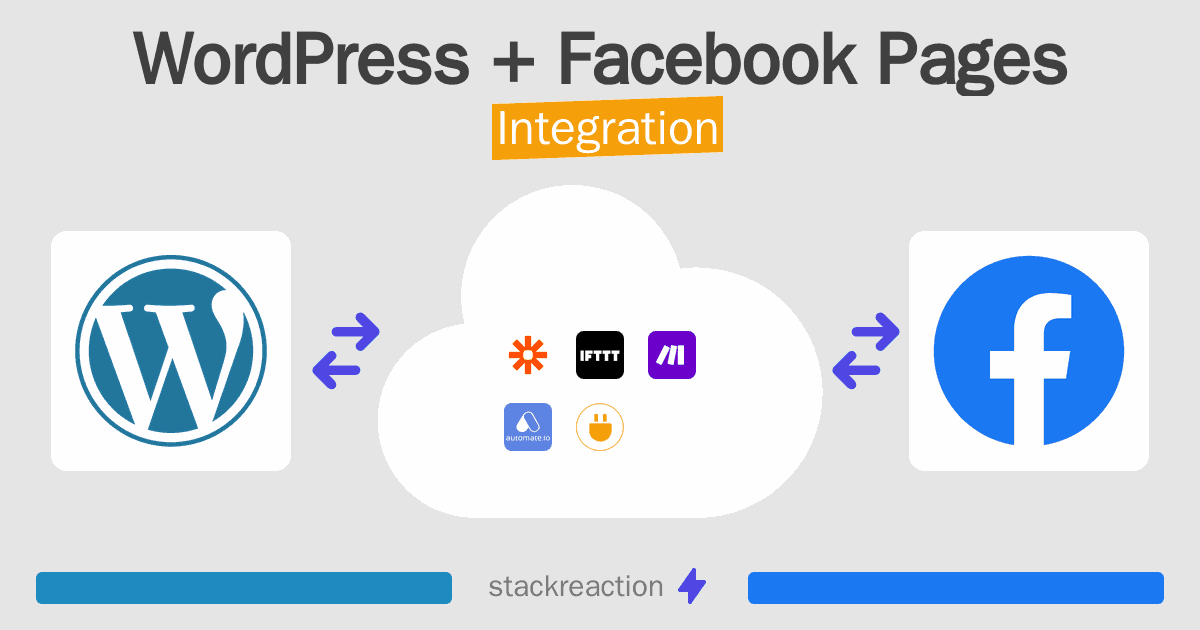 WordPress and Facebook Pages Integration