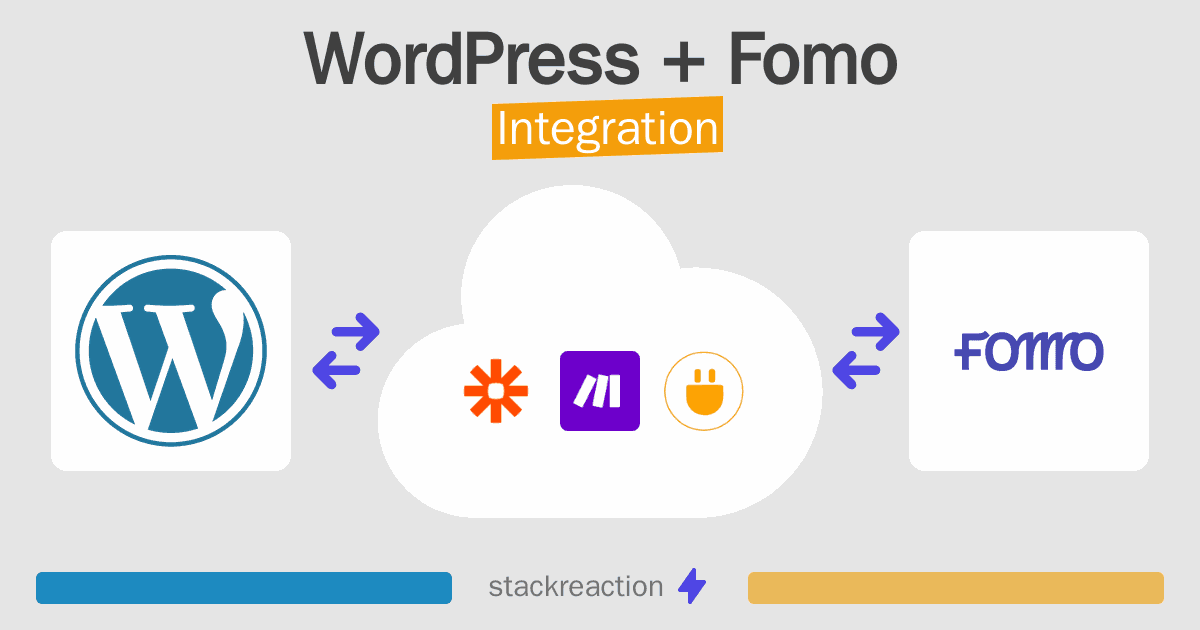 WordPress and Fomo Integration