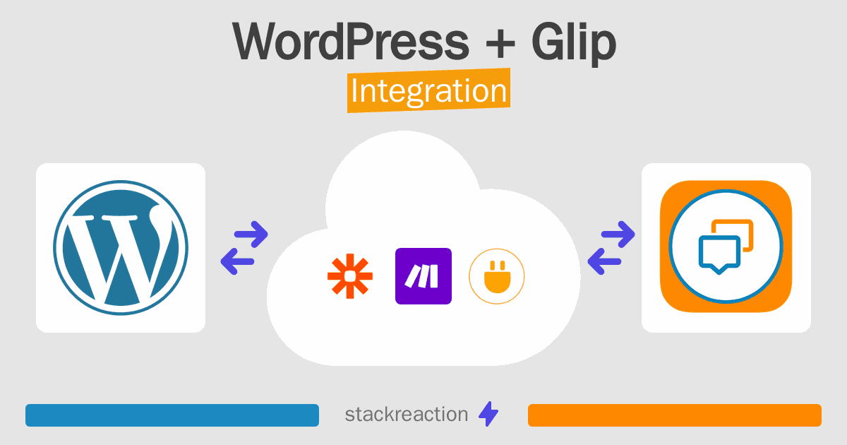 WordPress and Glip Integration